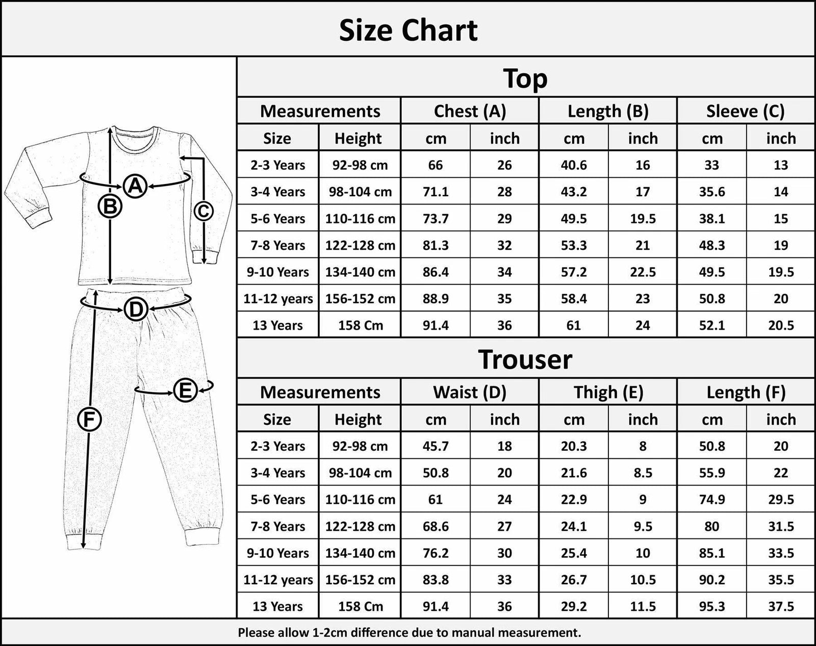 Kids Boys Girls Pyjamas Tractor Contrast Top Bottom Sleepwear Set Age 2-13 Years