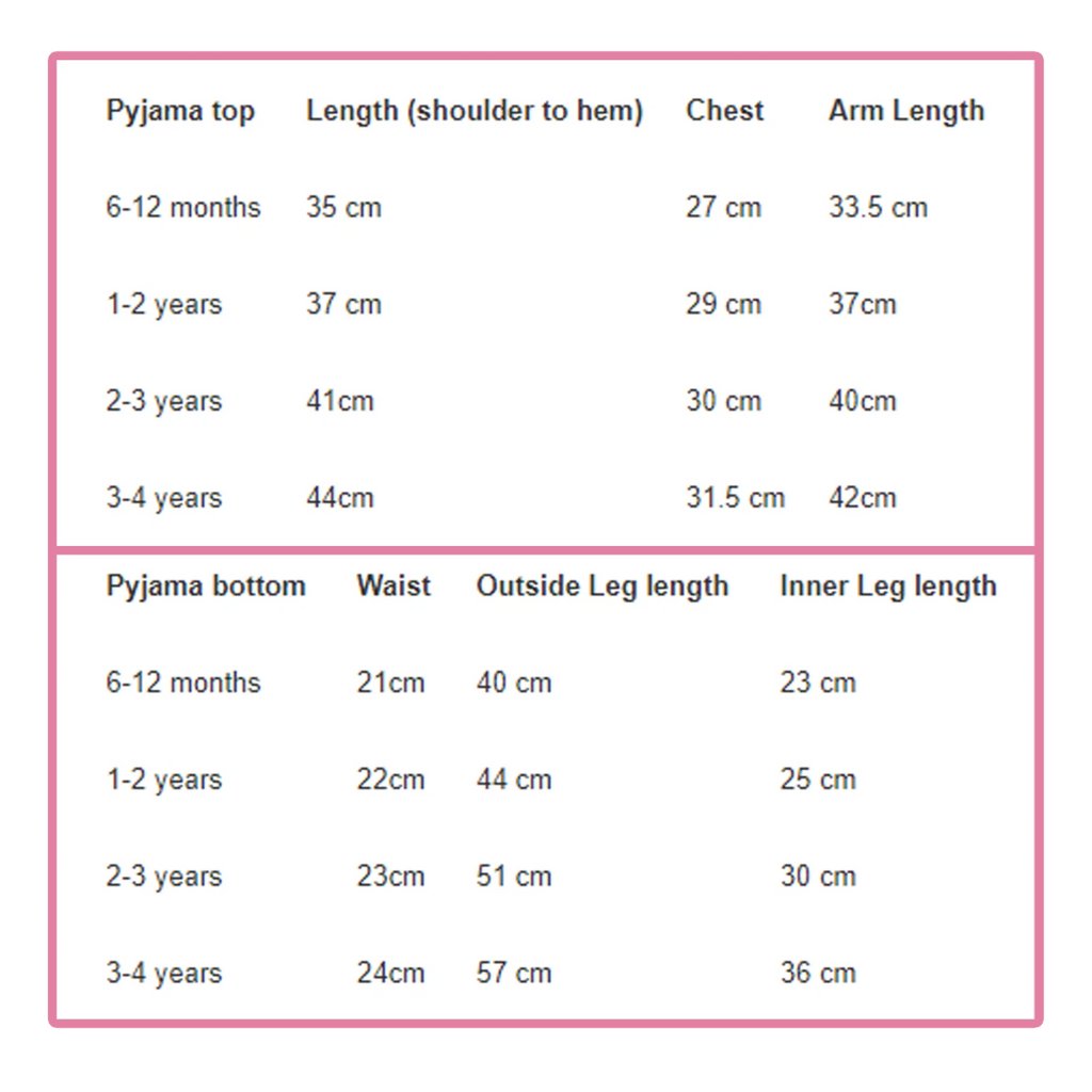 Personalised Girls when i wake up i will be 1...2...3.... Pyjamas Very Cute