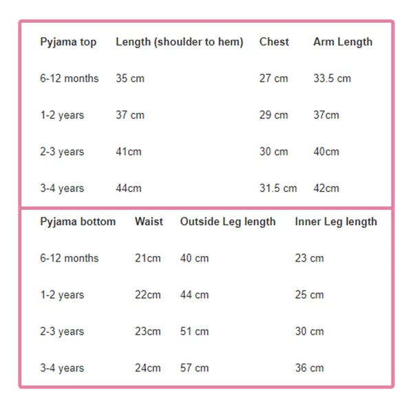 Personalised Girls when i wake up i will be 1...2...3.... Pyjamas Very Cute